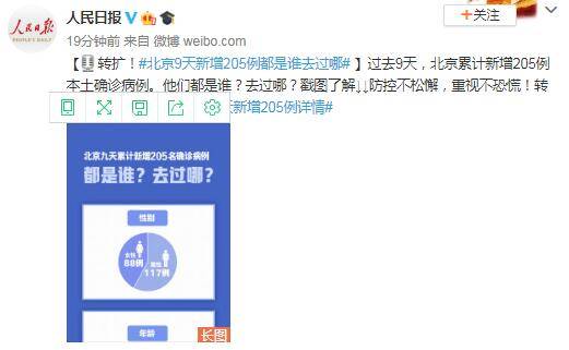北京9日内新增确诊205例:北京9月新增病例