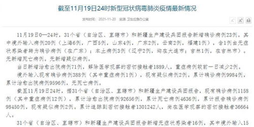 31省新增本土3例(31省新增本土病例33+10) 31省新增本土3例(31省新增本土病例33+10)