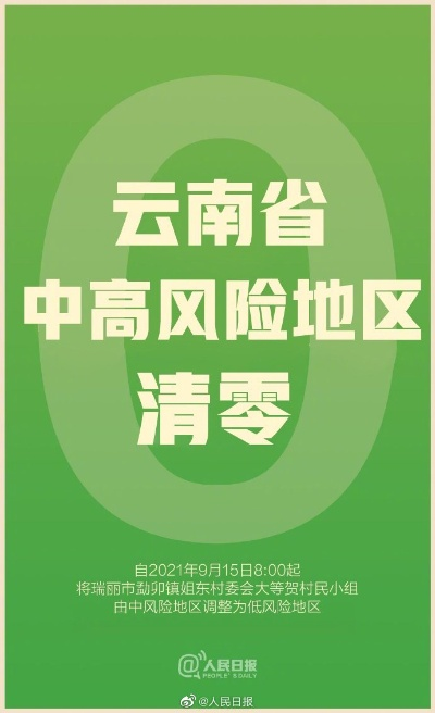 瑞丽一地升为中风险(云南瑞丽市5地调整为中风险) 瑞丽一地升为中风险(云南瑞丽市5地调整为中风险)