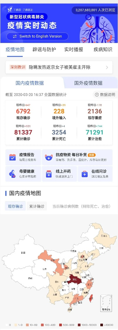 【今日全国疫情最新数据/今日全国疫情现有最新信息】