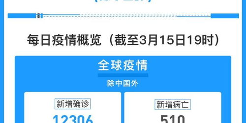 【西班牙确诊超11万,西班牙 病例】