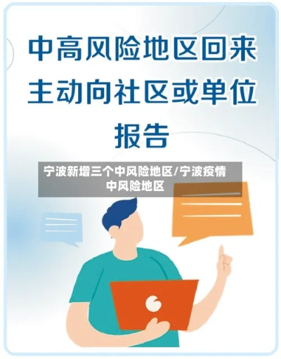 疫情风险地区:疫情风险地区变动疫情风险地区变化 疫情风险地区:疫情风险地区变动疫情风险地区变化