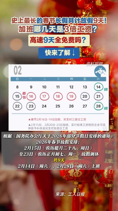 【过年高速免费几天,过年高速免费几天不收费2025年】