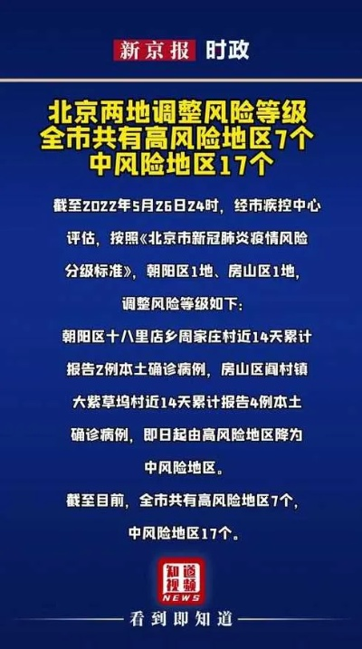 北京新增一个高风险地区(北京新冠疫情高风险地区有哪些)