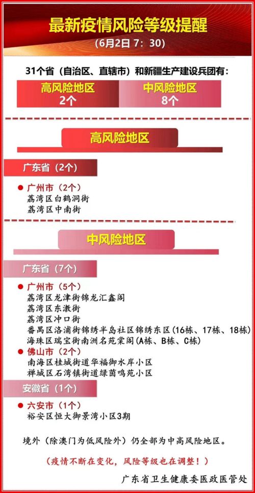 东莞一地升级为中风险地区/东莞中风险高风险地区