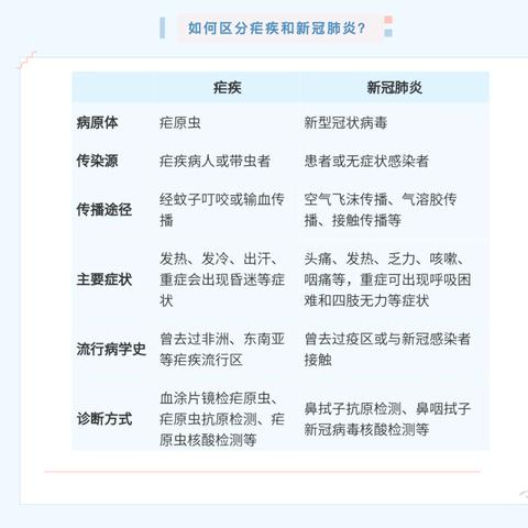洛阳新增1例确诊病例轨迹涉汽车站	、公交（洛阳因疫情客车停运公告）