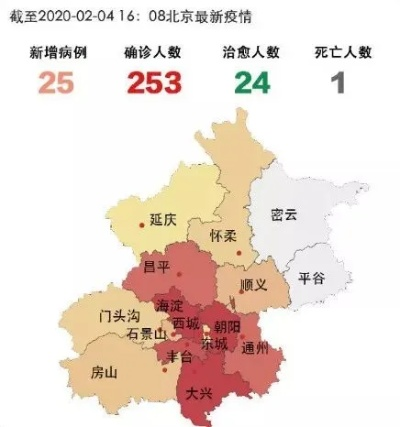北京疫情扩散风险很高/北京疫情扩散风险很高怎么办 北京疫情扩散风险很高/北京疫情扩散风险很高怎么办