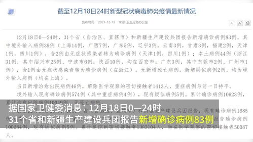 31省份新增确诊病例82例/31省份新增确诊病例15例t