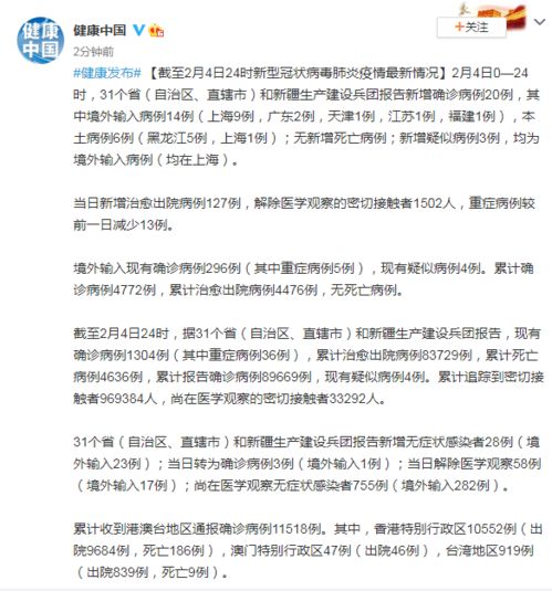 31省份新增确诊病例82例/31省份新增确诊病例15例t