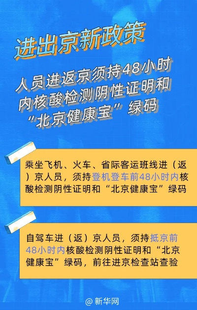 出京是否需要核酸检测/出京需要核算检测吗?
