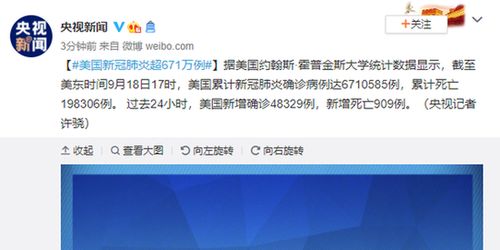 美国新冠肺炎超635万例(美国新冠肺炎超2603万例) 美国新冠肺炎超635万例(美国新冠肺炎超2603万例)