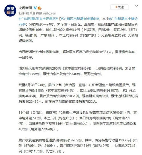 31省区市新增143例确诊病例(31省区市新增144例确诊)