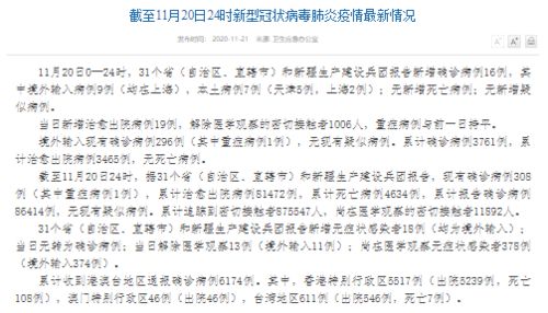 31省区市新增143例确诊病例（31省区市新增144例确诊）