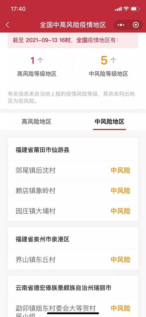 【专家:福建疫情有望十一前得到控制,福建疫情还要持续多久】