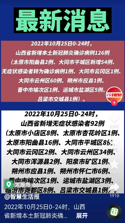 山西太原最新疫情最新消息:山西太原疫情最新通告今天