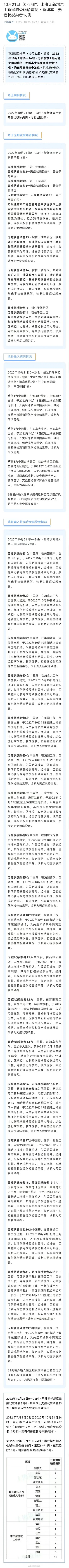 上海新增境外输入2例（上海新增10例境外输入）
