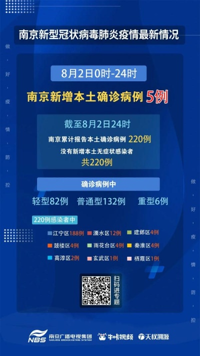 南京新增病例详情:含1名6岁儿童/南京新增13例本土病例详情最小2岁
