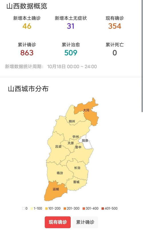 新一轮疫情已波及18省31市:新一轮疫情地区 新一轮疫情已波及18省31市:新一轮疫情地区