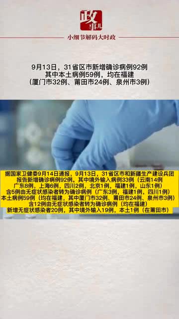 31省份新增本土确诊31例均在福建:31省份新增本土确诊31例 均在福建