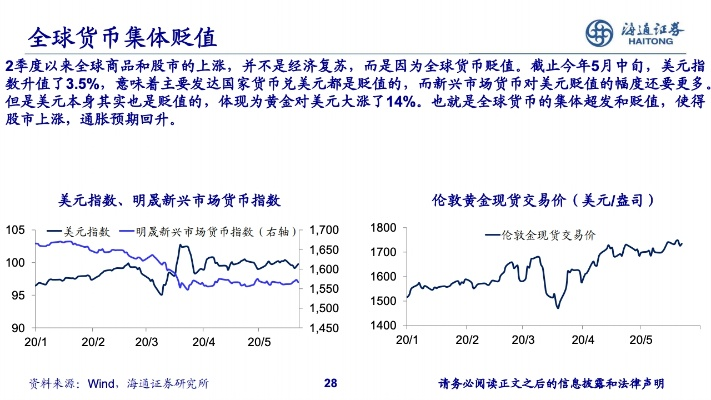 2020年下半年黄金的预测/2020年下半年黄金价格还会上涨吗 2020年下半年黄金的预测/2020年下半年黄金价格还会上涨吗