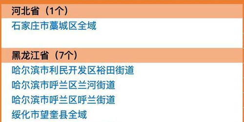 官方：风险区高中低调整为高低/风险等级高中低有什么区别