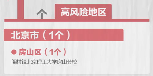 官方：风险区高中低调整为高低/风险等级高中低有什么区别