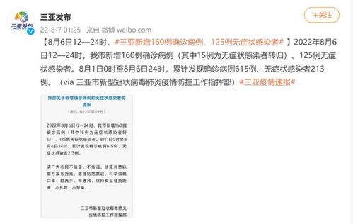 三亚新增80例确诊49例无症状(三亚新增疑似) 三亚新增80例确诊49例无症状(三亚新增疑似)