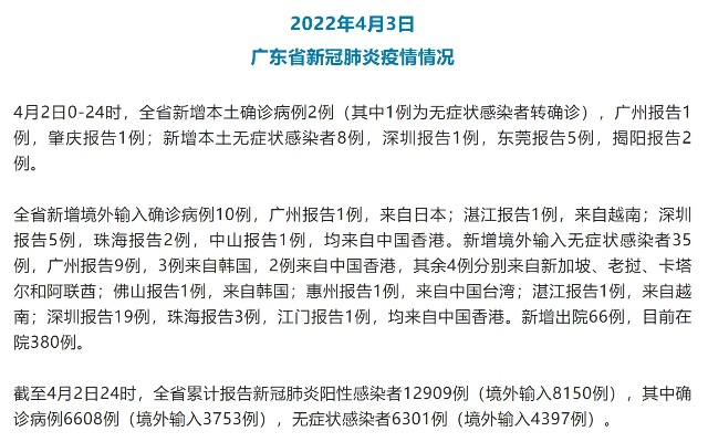 【广东省新增本土确诊病例42例/广东省新增确诊病例13例】 【广东省新增本土确诊病例42例/广东省新增确诊病例13例】