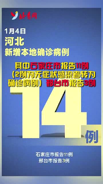 石家庄新增16例本土(石家庄新增27例本土) 石家庄新增16例本土(石家庄新增27例本土)