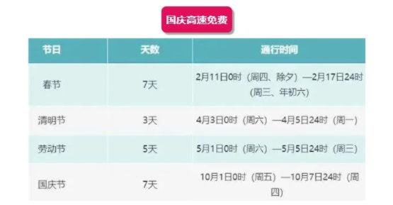 21年国庆节放假安排表/21年国庆节放假安排表格