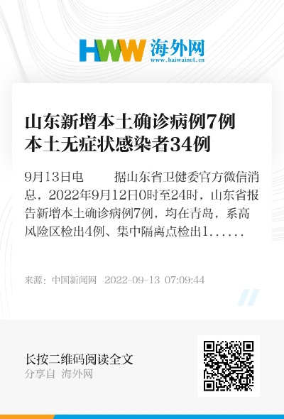 山东新增本土确诊175例/山东新增本土确诊1行程