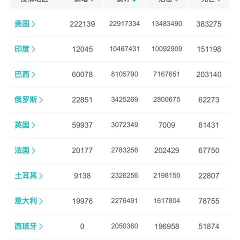 北京新增4例本地确诊:北京新增4例新型肺炎确诊病例 北京新增4例本地确诊:北京新增4例新型肺炎确诊病例