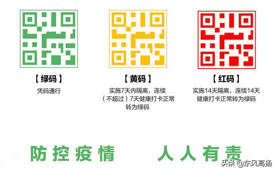 健康码红色代表什么:健康码红色代表什么意思