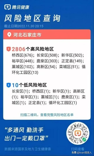 【高风险到解封需要几天/高风险区域解封】 【高风险到解封需要几天/高风险区域解封】