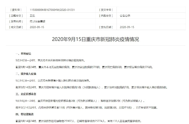 重庆病例致4人感染(重庆二人感染) 重庆病例致4人感染(重庆二人感染)