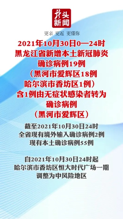 黑龙江新增本土2例/黑龙江新增1例本土确诊?
