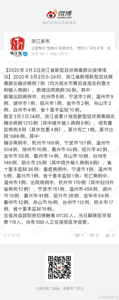 浙江三地新增15例确诊病例/浙江新增1+3 浙江三地新增15例确诊病例/浙江新增1+3