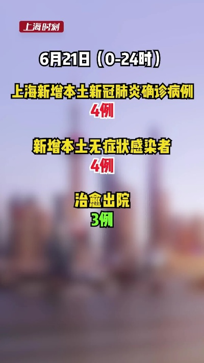 上海昨日新增本土无症状1例/上海昨日新增本地病例 上海昨日新增本土无症状1例/上海昨日新增本地病例