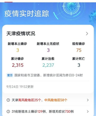 【天津最新疫情/天津最新疫情情况】