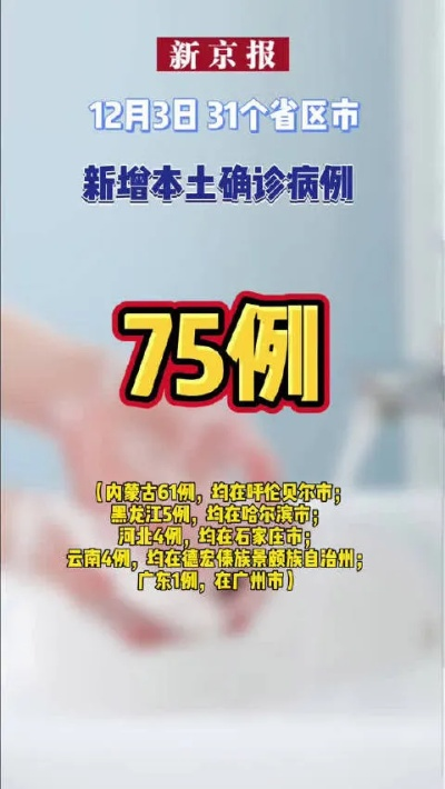 【31省区市连续6天无新增本土确诊,本土几天连续无新增】 【31省区市连续6天无新增本土确诊,本土几天连续无新增】