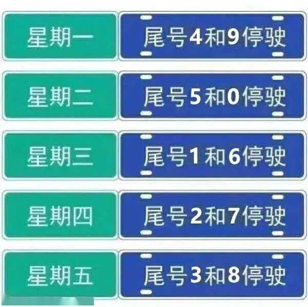 成都限行时间新规2020年7月:成都限行时间新规2021年4月 成都限行时间新规2020年7月:成都限行时间新规2021年4月