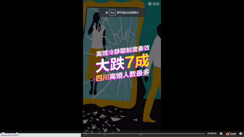 【一季度离婚数跌七成多,2021年第一季度离婚率】