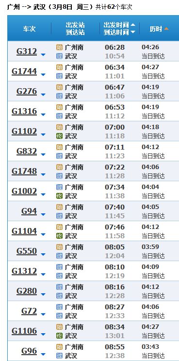 高速免费2024免费时间表/高速免费时间2121 高速免费2024免费时间表/高速免费时间2121
