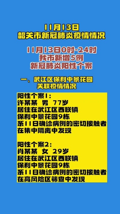 韶关最新疫情:韶关疫情情况 韶关最新疫情:韶关疫情情况