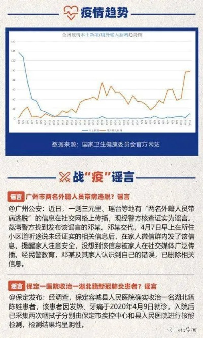 【中国第二次疫情爆发,中国第二次疫情还会发生吗】 【中国第二次疫情爆发,中国第二次疫情还会发生吗】