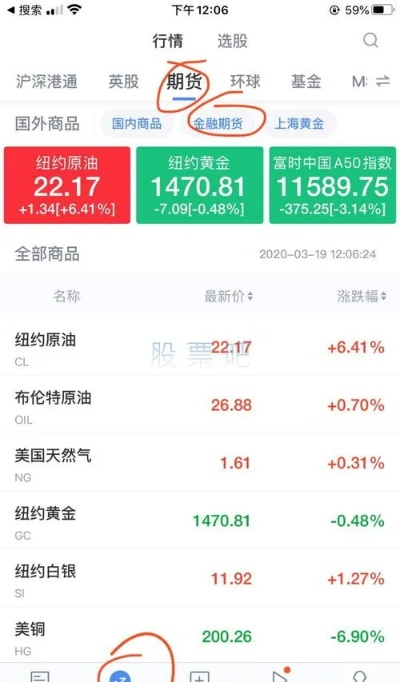 美国股指期货在哪看/美股指期货在哪可以看 美国股指期货在哪看/美股指期货在哪可以看