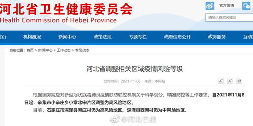 【廊坊市一地调整为高风险地区/廊坊市高风险吗】 【廊坊市一地调整为高风险地区/廊坊市高风险吗】