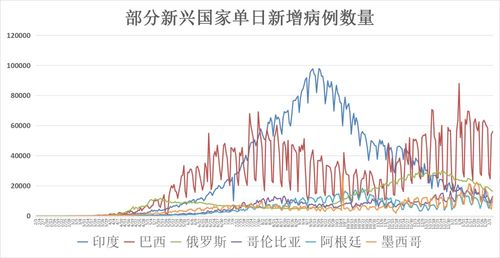 上海疫情死亡人数最新消息:上海疫情累计死亡人数 上海疫情死亡人数最新消息:上海疫情累计死亡人数