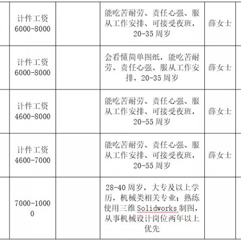 【邯郸限号/搜索邯郸限号】