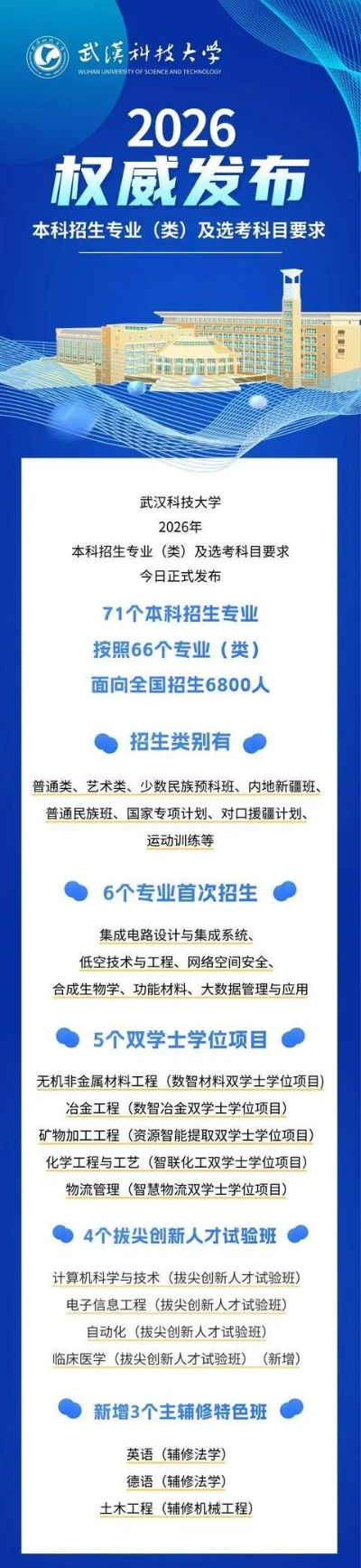 高考科目:高考科目选择组合 高考科目:高考科目选择组合